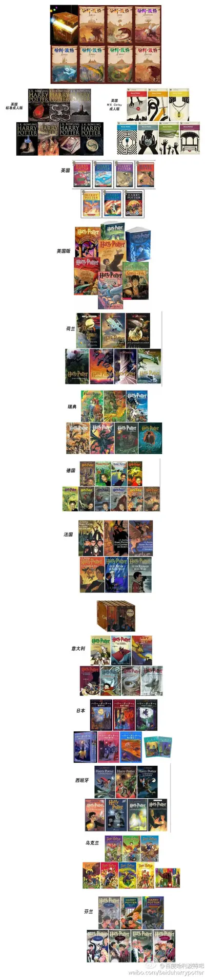 大巫师威廉在哈利波特